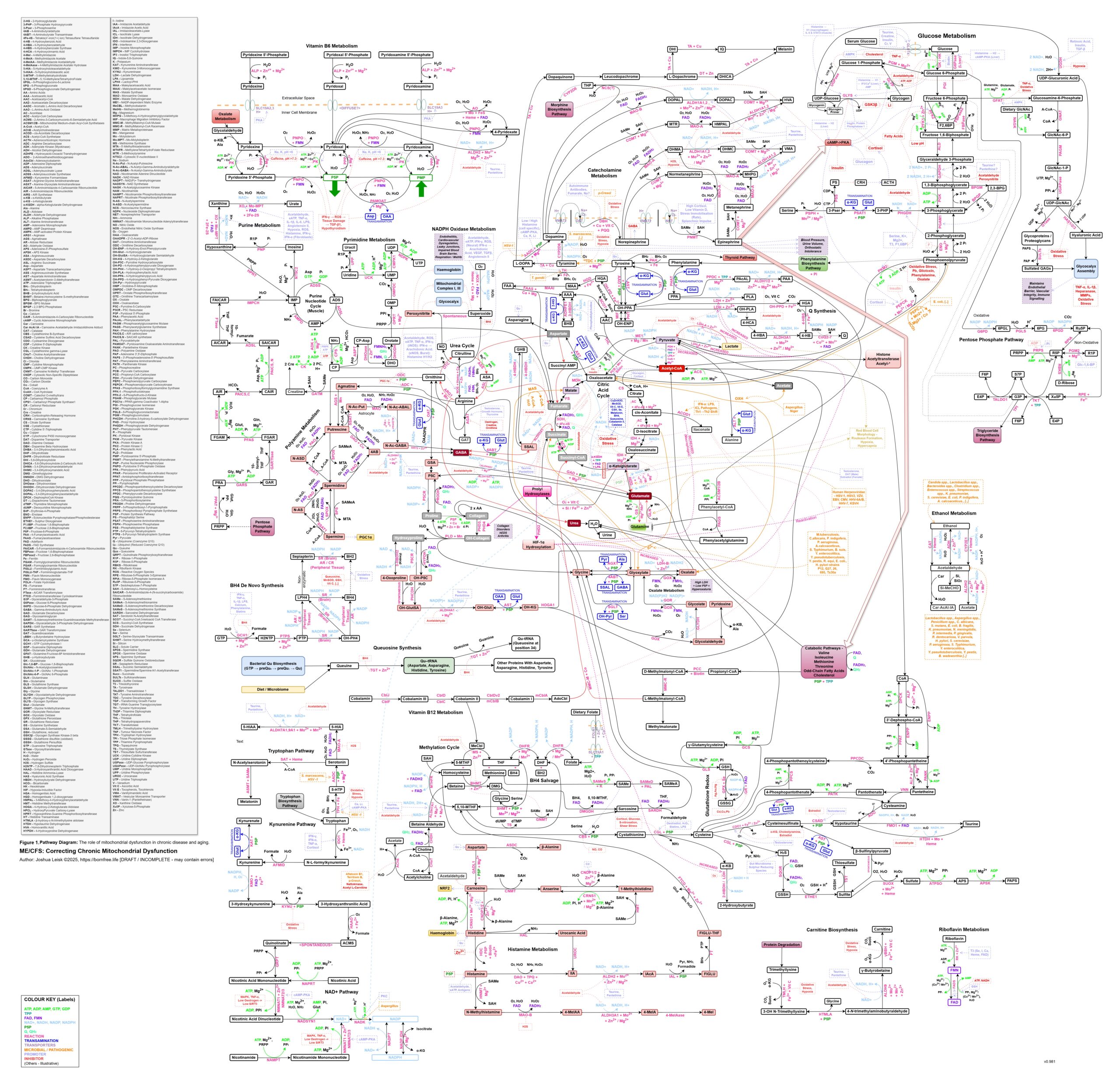 Mito-ComplexMapv2-WIP2025-11-8b-HighRes